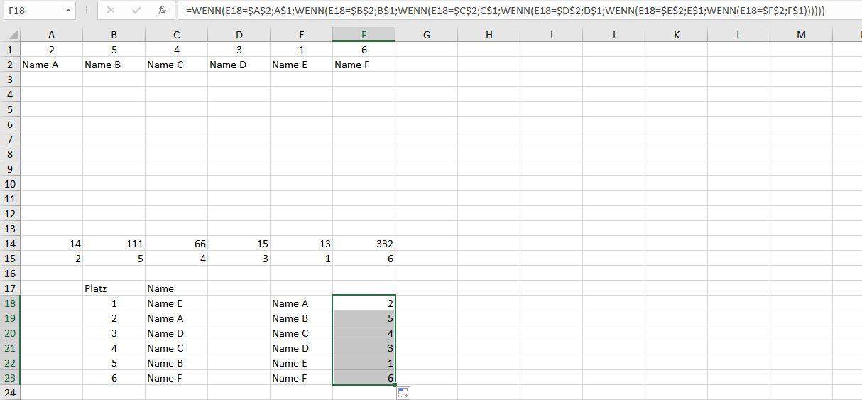 Excel Rangliste erstellen? (Microsoft Excel, Excel-Formel)