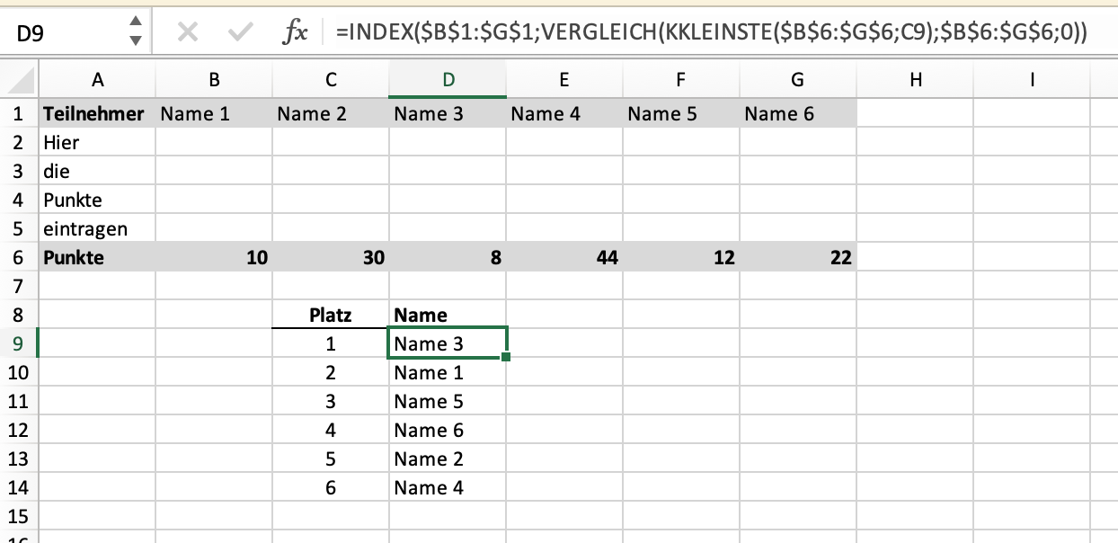 Excel Rangliste erstellen? (Microsoft Excel, ExcelFormel)