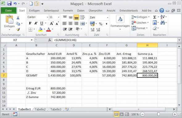 Gewinnverteilung Excel Bwr Verhaltnisrechnung
