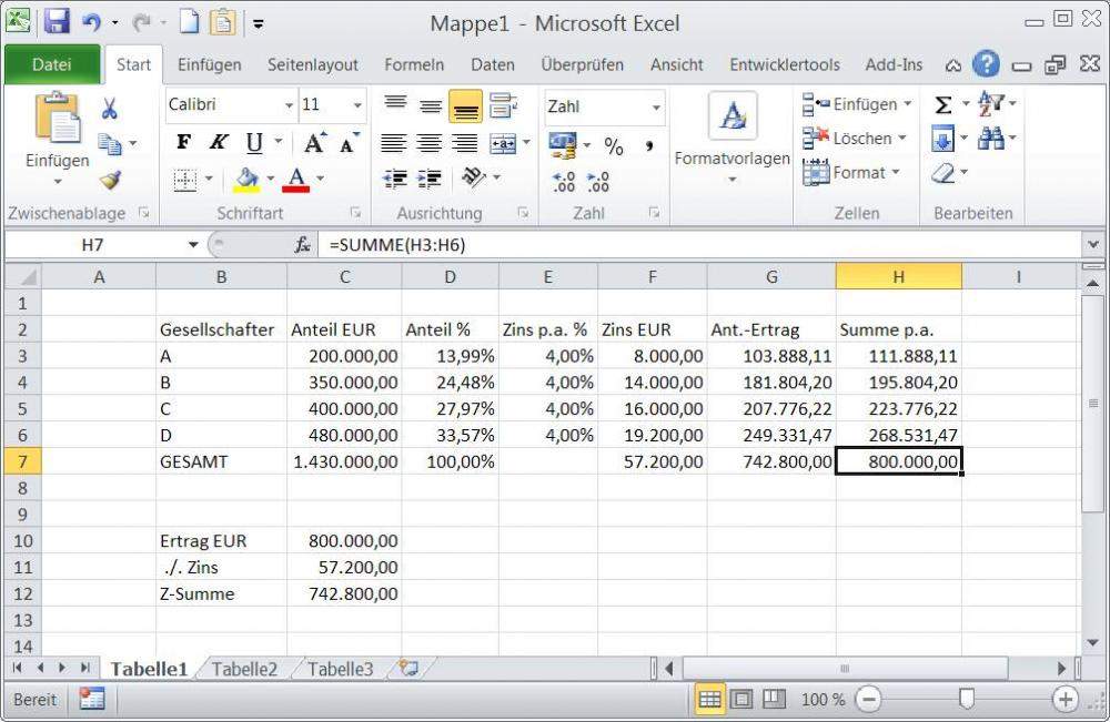 Gewinnverteilung (Microsoft Excel, BWR, Verhältnisrechnung)