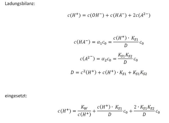 pH_H2A - (Chemie, Naturwissenschaft)