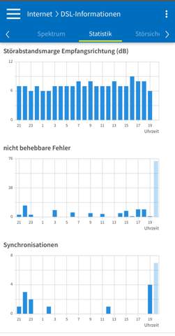 Bild zum Beitrag