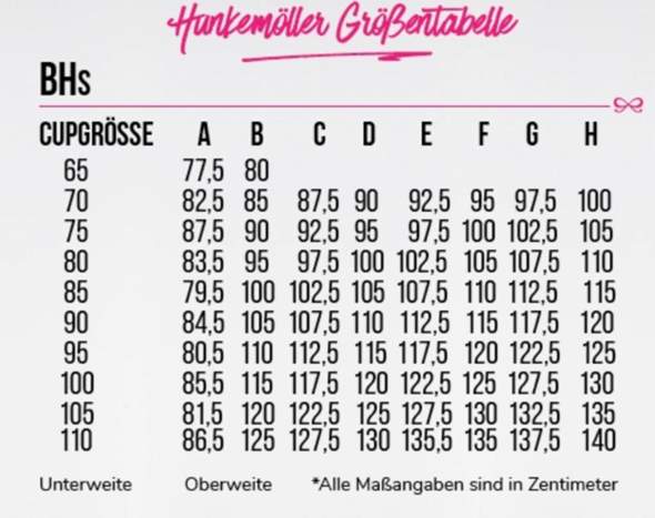 B 75 körbchengröße 75 B: