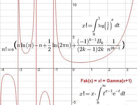 Stirlingsche Formel für Fakultät - (Mathematik, Fakultät)
