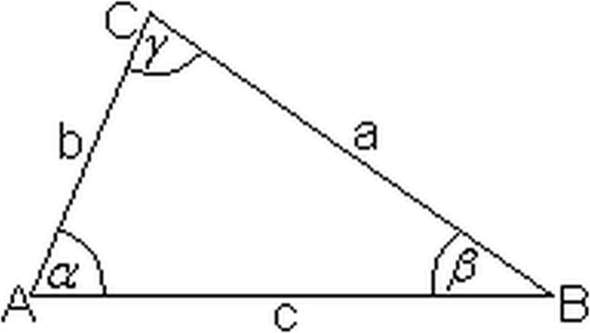 - (Schule, Mathe, Mathematik)