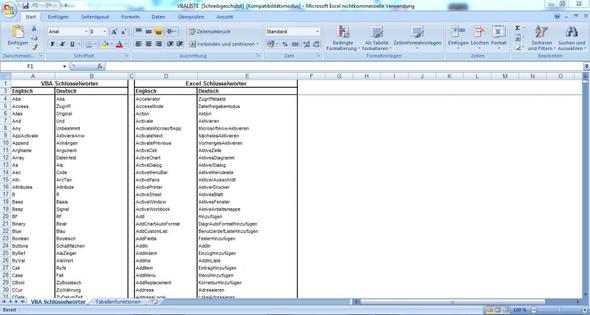 .xlb Liste - (Computer, Microsoft Excel, Werkseinstellung)