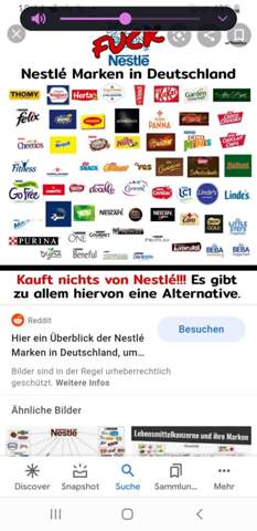 Unterstutzt Ihr Konzerne Marken Wie Nestle L Oreal Etc Geld Politik Mode