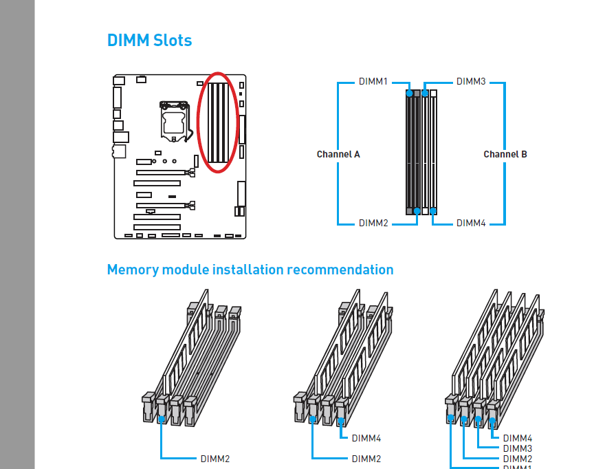 RAM eingebaut, jetzt Dual Channel einrichten? (Computer, Technik ...
