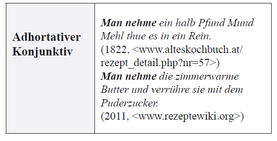 in welcher Zeitform schreibt man ein Rezept? (vom Essen)? (Schule, Deutsch)