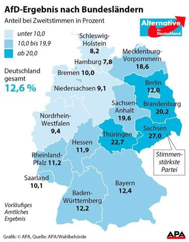 Bild zum Beitrag