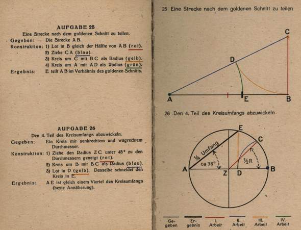 - (Mathe, Kreis)