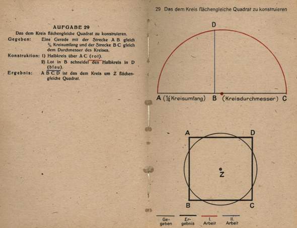 - (Mathe, Kreis)