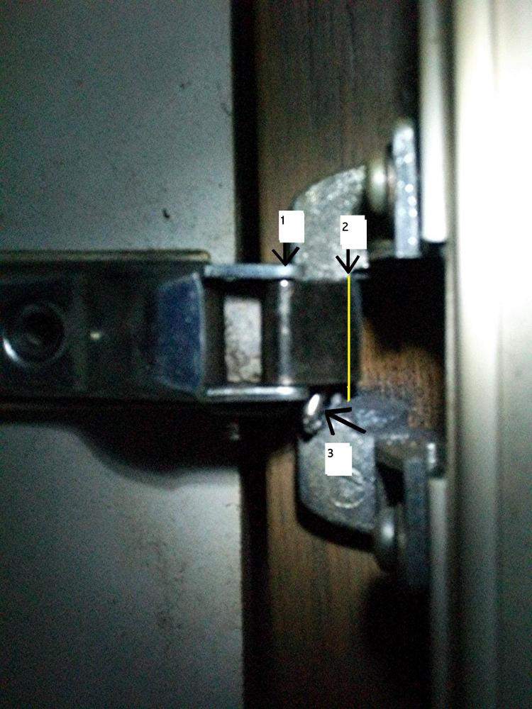 Wie beseitige ich mit diesen Türscharnieren den Durchhänger? (Handwerk