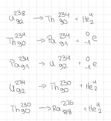 Zerfallsreihe? (Physik, Radioaktivität)