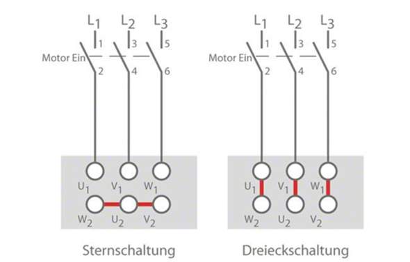 Bild zum Beitrag