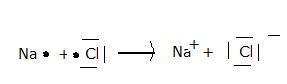 Natrium + Chlor - (Chemie, Elektronenschreibweise)