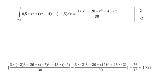 Inhalt der gefärbten Fläche bestimmen? (Mathematik, Flächeninhalt