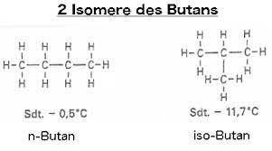  - (Chemie, Alkane, Butan)