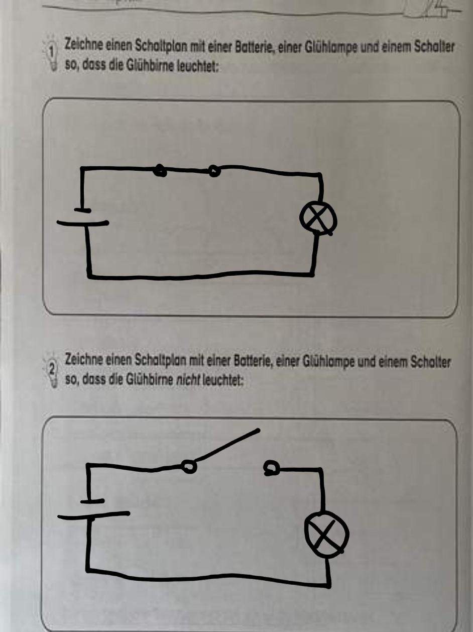 Schaltplan mit einer Batterie,einer Glühlampe und einem Schalter so