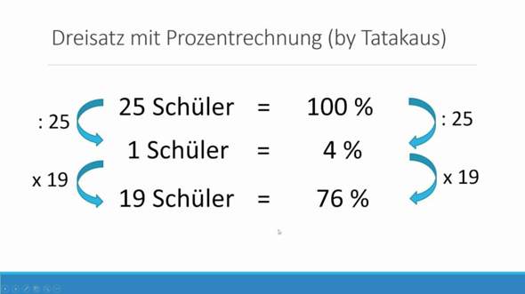 Bild zum Beitrag