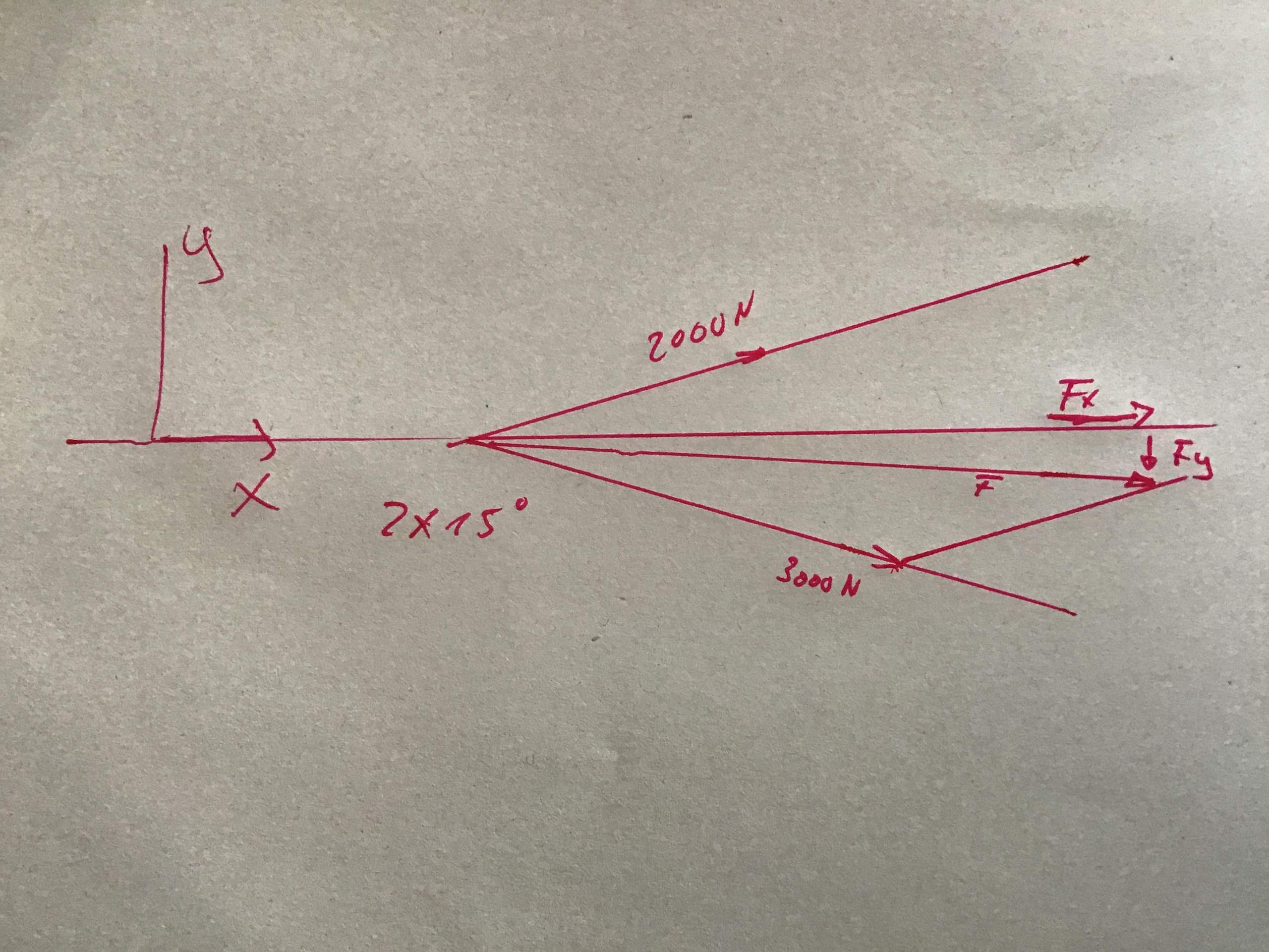 Driftwinkel Tanker? (Schule, Mathematik, Physik)