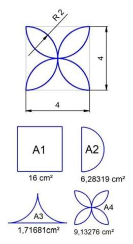- (Mathematik, kreisberechnung, Kreisfläche)