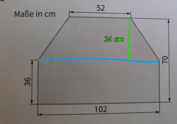 - (Schule, Mathematik, Arbeit)