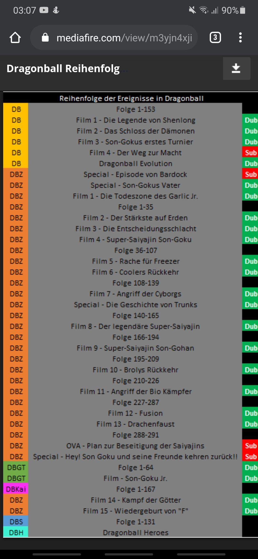 Dragonball Reinfolge? (Filme und Serien, Anime, Dragonball Z)