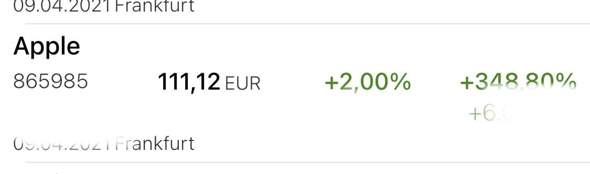 Bild zum Beitrag