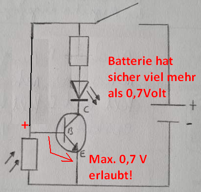 Bild zum Beitrag