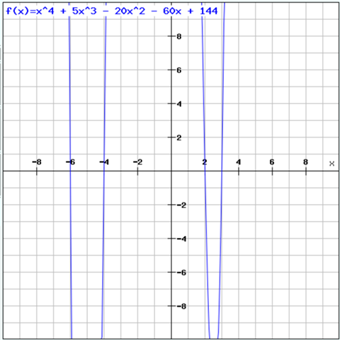 - (Schule, Mathe, Mathematik)