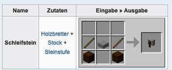 woher bekommt man das schleifstein rezept in minecraft wann schaltet man es frei spiele und gaming gaming computerspiele