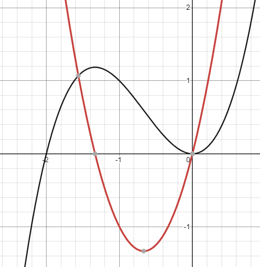 Stimmen diese Aussagen und wieso lautet die Antwort so? (Schule ...