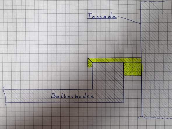 - (Sicherheit, Balkon, Baustoffe)
