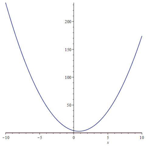 - (Schule, Mathe, Mathematik)
