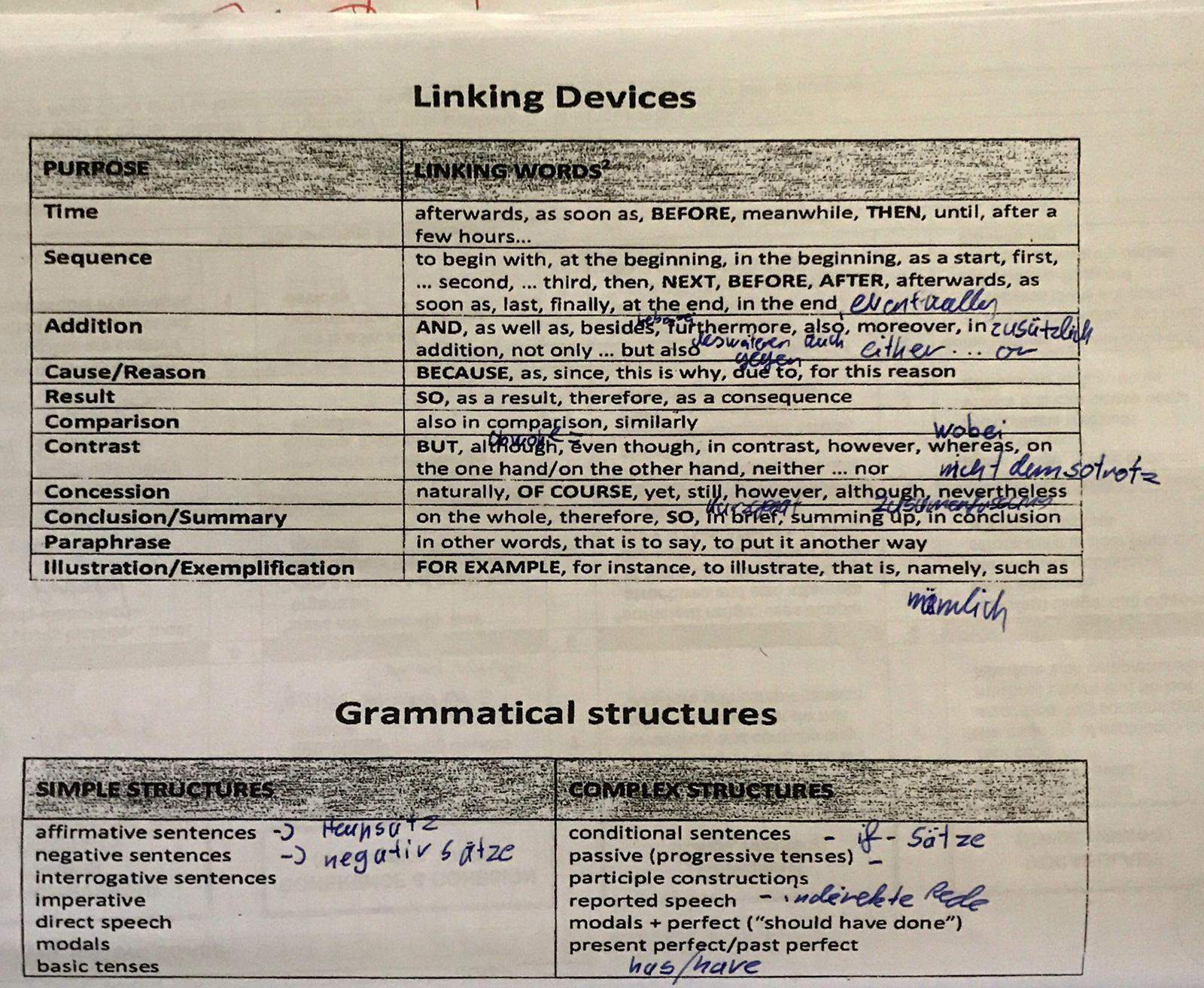 Englisch 10 Klasse Realschule Abschlussprüfung Bayern