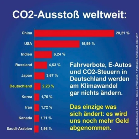 Bild zum Beitrag