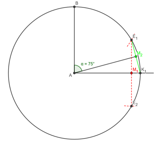 72 Grad Winkel 75° Winkel konstruieren? (Schule, Mathematik, rechnen)