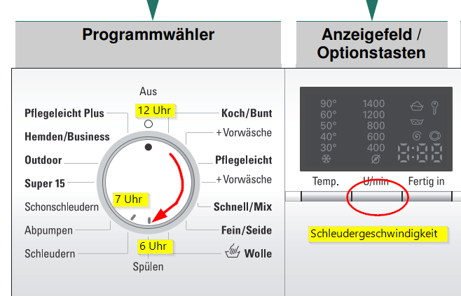 Bosch Waschmaschine Serie 6 Geht Nicht Auf