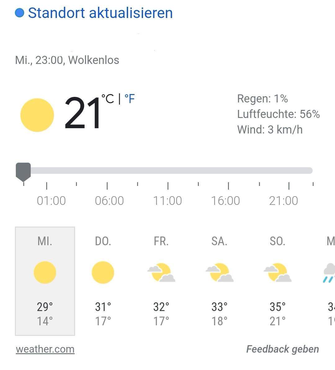 Wie Viel Grad Wie Viel Grad