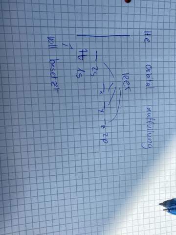 Bild zum Beitrag
