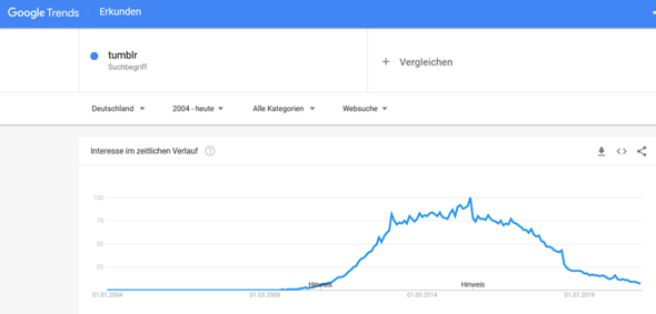 Bild zum Beitrag