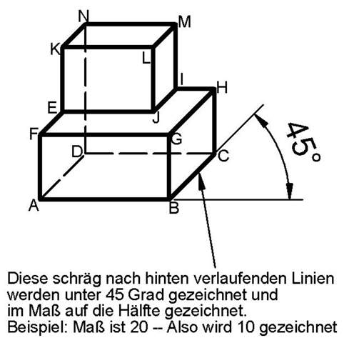 - (Computer, Schule, Mathe)