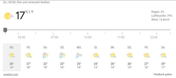 Bild zum Beitrag