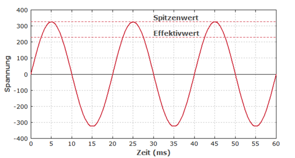 Bild zum Beitrag