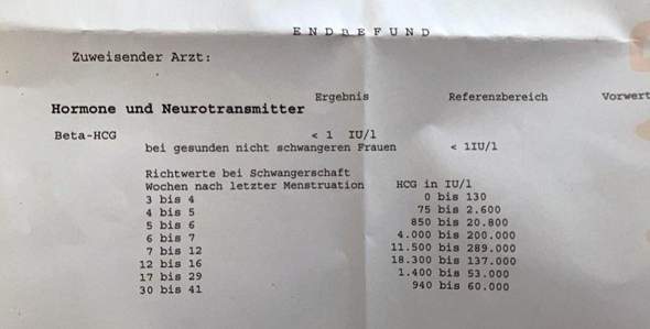 War Bei Euch In Der Fruhsschwangerschaft Der Hcg Wert Auch Nur Ein Bisschen Erhoht Kenne Mich Damit Null Aus Ist Meine Erste Schwangerschaft Gesundheit Und Medizin War Bei Euch In Der Fruhsschwangerschaft Der Hcg Wert Auch Nur Ein Bisschen Erhoht Kenne Mich Damit Null Aus Ist Meine Erste Schwangerschaft Gesundheit Und Medizin