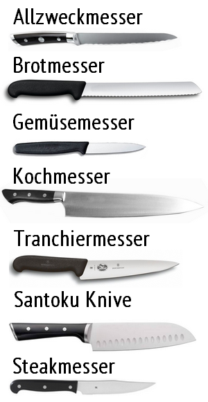 Welches Messer Fur Was