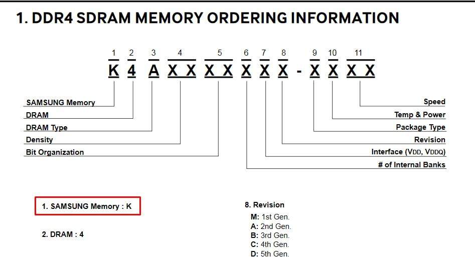 Der Vorgang Read Konnte Im Arbeitsspeicher Nicht Durchgeführt Werden Was bedeutet das "K" bei der Arbeitsspeicher Bezeichnung? (Computer