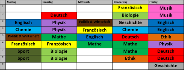 - (Schule, Stundenplan)