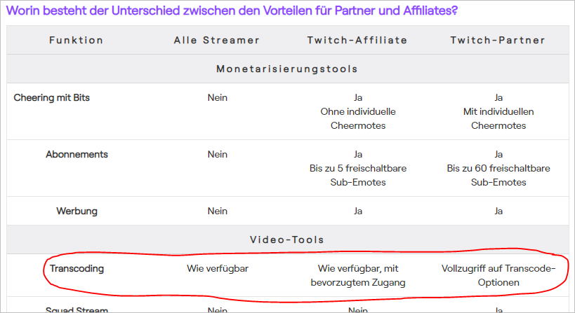 Twitch live stream qualität einstellen?